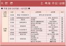 2007춘천국제마임축제 평가보고서 PPT 입니다! 12페이지