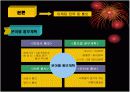 경주 술과 떡 잔치 PPT 입니다. 12페이지