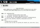 춘천국제마임축제에 관한 관광영향분석 PPT입니다. 5페이지