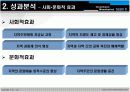 춘천국제마임축제에 관한 관광영향분석 PPT입니다. 13페이지