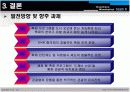 춘천국제마임축제에 관한 관광영향분석 PPT입니다. 17페이지
