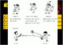 전통민속놀이의 현대화 PPT자료 입니다! 15페이지