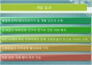 한방의료관광에 관한 사업계획서 PPT입니다! 20페이지