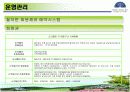 한솔오크밸리 PPT입니다! 12페이지