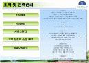 한솔오크밸리 PPT입니다! 14페이지