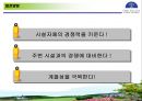 한솔오크밸리 PPT입니다! 24페이지