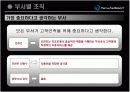 한화리조트에 관한 PPT 입니다.!!! 10페이지