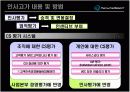 한화리조트에 관한 PPT 입니다.!!! 13페이지