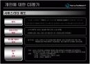 한화리조트에 관한 PPT 입니다.!!! 14페이지