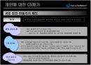 한화리조트에 관한 PPT 입니다.!!! 18페이지