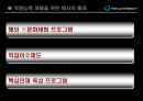 한화리조트에 관한 PPT 입니다.!!! 31페이지