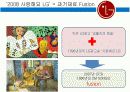 돌아온 ' 사랑해요 LG ' 광고의 마케팅 전략 분석과 진로기업에의 도입 6페이지