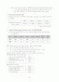 굥격성 및 학교폭력 10페이지