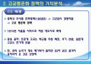 [교육정책론]완벽요약한 PPT자료입니다... 22페이지