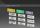 21세기 리더들.. 세계 지도자들의 세계 3페이지