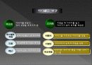 21세기 리더들.. 세계 지도자들의 세계 5페이지