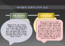 21세기 리더들.. 세계 지도자들의 세계 20페이지