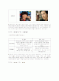 잘된 광고와 잘못된 광고 비교 분석 5페이지