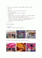 [서비스마케팅]베스킨라빈스 마케팅전략 및 성공요인 분석 19페이지