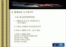 현대자동차 마케팅 12페이지