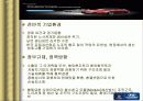 현대자동차 마케팅 16페이지