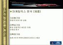현대자동차 마케팅 22페이지