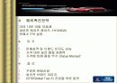 현대자동차 마케팅 29페이지