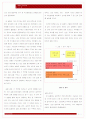 신체상 변화 지각의 민감도 차이와 주요인 탐구 3페이지