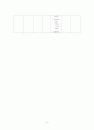 아동병동 case study 9페이지