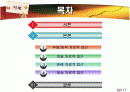 치매 문헌고찰 (ppt자료) 2페이지