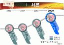 치매 문헌고찰 (ppt자료) 3페이지