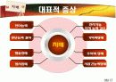 치매 문헌고찰 (ppt자료) 6페이지