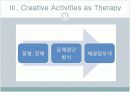 창조적 활동에 대한 정신사회적 치료(PPT) 7페이지