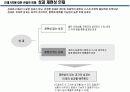 면접매뉴얼 19페이지