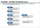 면접매뉴얼 27페이지