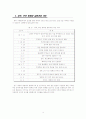 [행정학] 방사능폐기물처리장 유치 갈등사례 비교[경주,부안사례] 4페이지