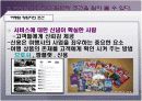 여행 업무 연구 수업 - 여행업의 창업  13페이지
