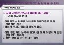 여행 업무 연구 수업 - 여행업의 창업  15페이지