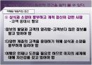 여행 업무 연구 수업 - 여행업의 창업  19페이지