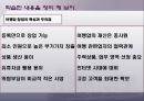 여행 업무 연구 수업 - 여행업의 창업  26페이지