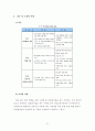 [행정학] 감사원 성과감사 사례 및 개선방안-정책평가론 33페이지