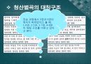 청산 별곡 연구 수업 ICT 21페이지