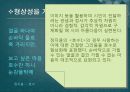 청산 별곡 연구 수업 ICT 24페이지
