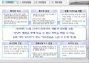 [문화 관광 경영] 문화 관광지로서의 이작도 개발  4페이지