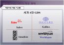 관광경영 실무 시범 수업 -CRS, 호텔정보 시스템  12페이지