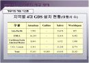 관광경영 실무 시범 수업 -CRS, 호텔정보 시스템  15페이지
