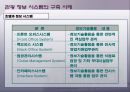 관광경영 실무 시범 수업 -CRS, 호텔정보 시스템  26페이지
