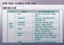 관광경영 실무 시범 수업 -CRS, 호텔정보 시스템  27페이지