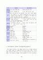 교육평가의 모든 것 10페이지