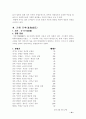 나의 조상 나의 고향 - 김해김씨  10페이지